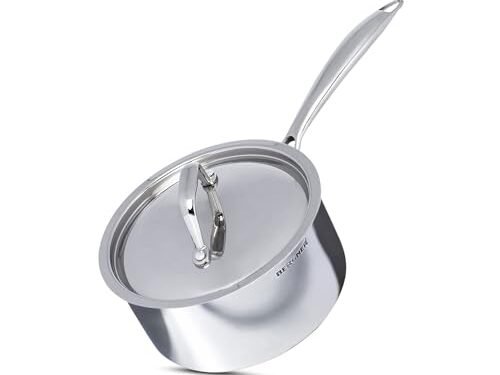 BERGNER MILK PAN-ARGENT 2.2LTR