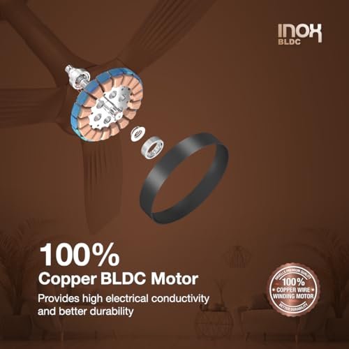 HAVELLS CEILING FAN -INOX BLDC SLATE CHROME 1200MM - Image 3