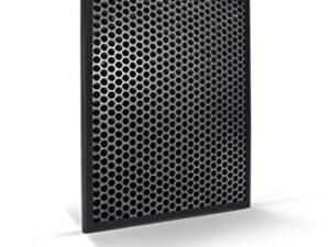 PHILIPS ACCESSORIES - AC 2887/AC 2882 AC FILTER FOR 2000 SERIES (COMFORT)