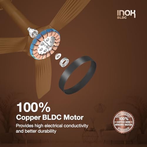 HAVELLS CEILING FAN -INOX BLDC GOLD MIST 1200MM - Image 3