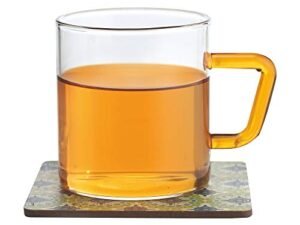 BOROSIL MUGS-VISION SO3 190ML YELLOW