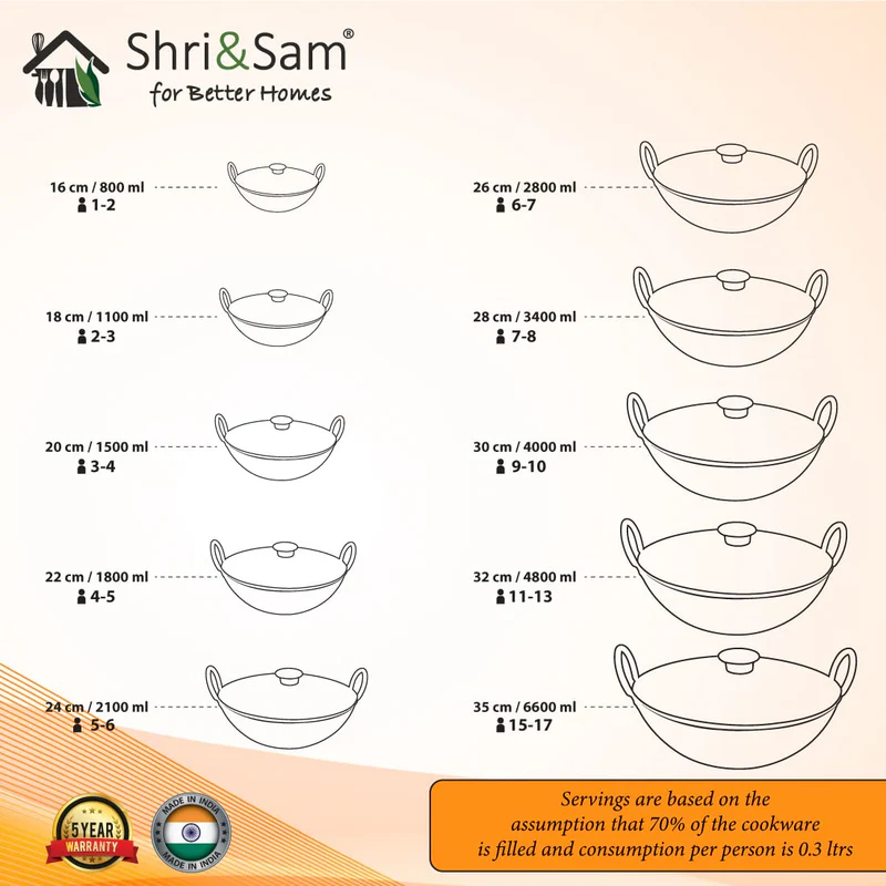 SHRI & SAM 430 HAMMERED KADHAI W/L SS 22CM - Image 5