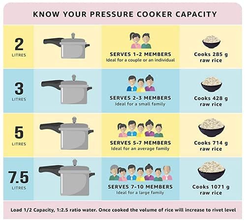 PIGEON DELUXE PRESSURE COOKER 5LTR OUTERLID - Image 4