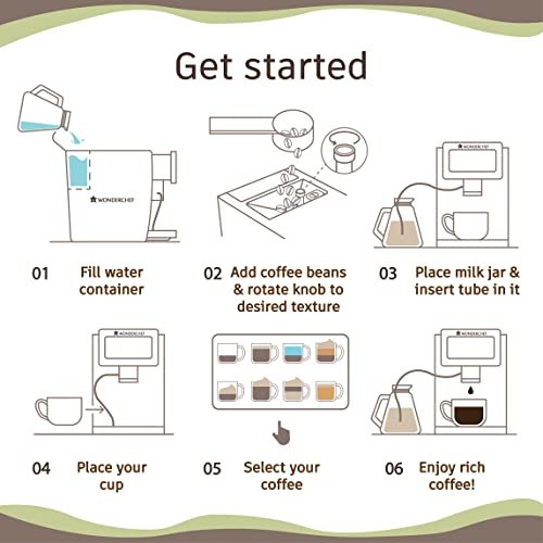 WONDERCHEF COFFEE MACHINE-REGALIA FULLY AUTO - Image 6