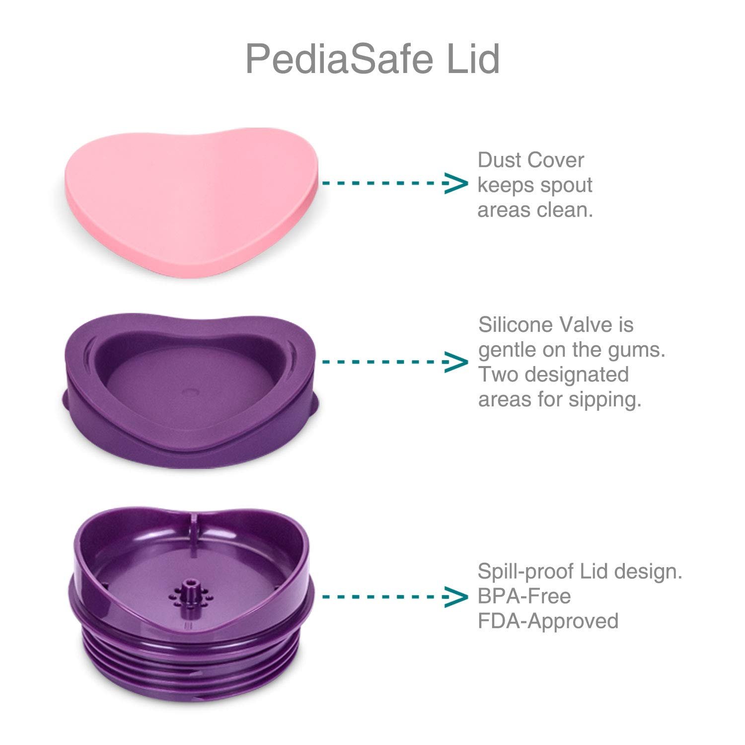 VAYA DRYNK WITH PEDIASAFE LID 280ML (PINK) - Image 2