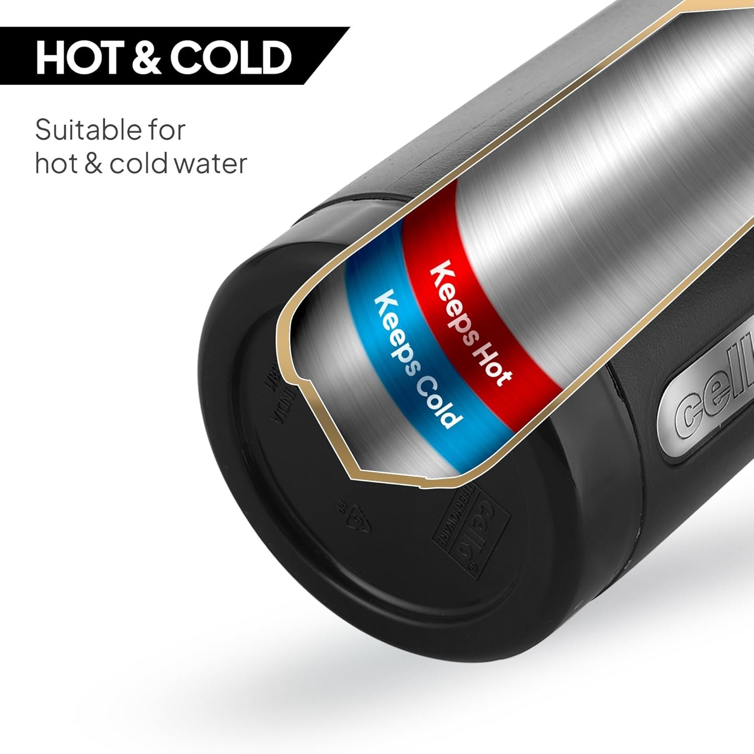 CELLO W/B-PURO STEEL X TURBO 900ML BLACK - Image 6