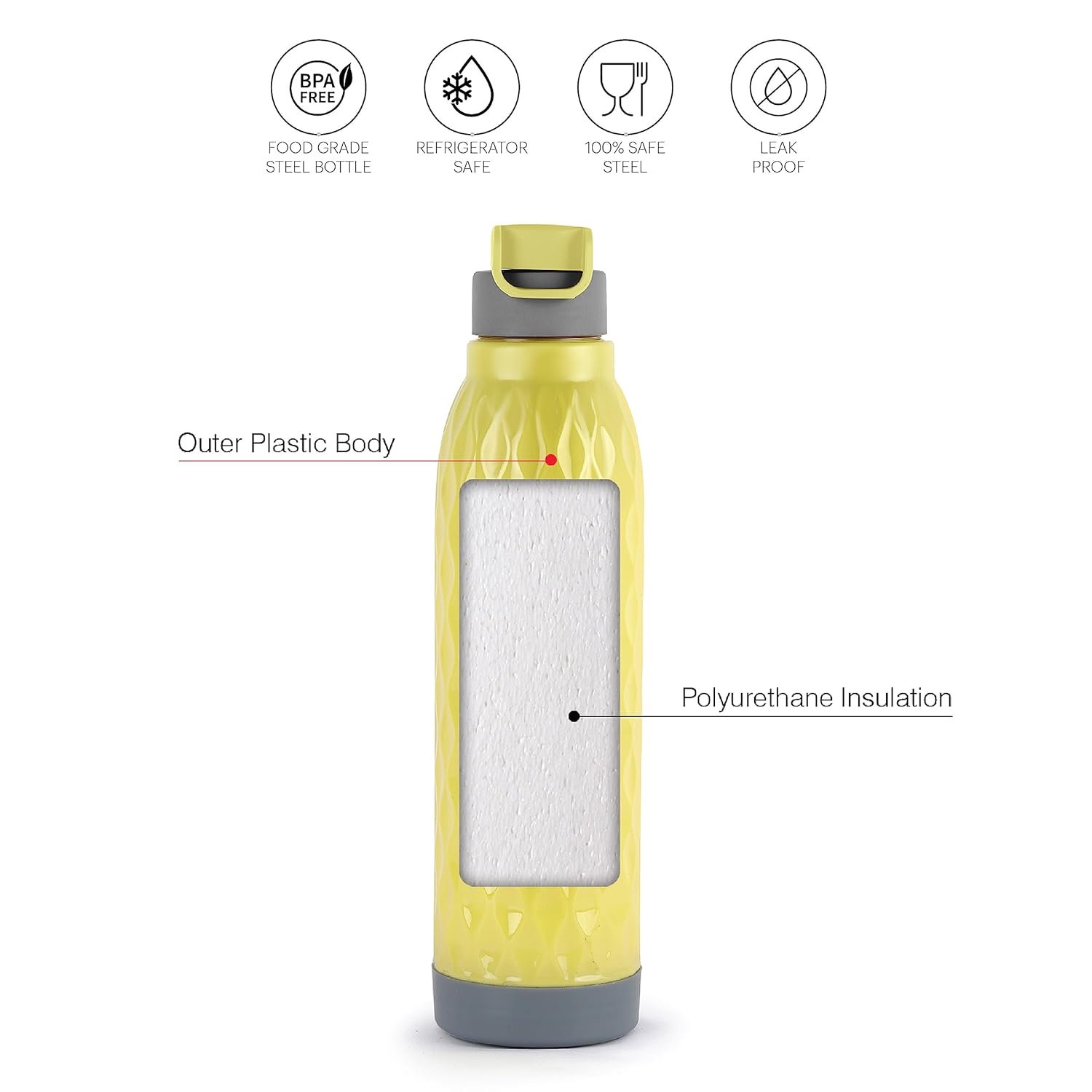 CELLO W/B-PURO WAVE 600ML YELLOW - Image 5