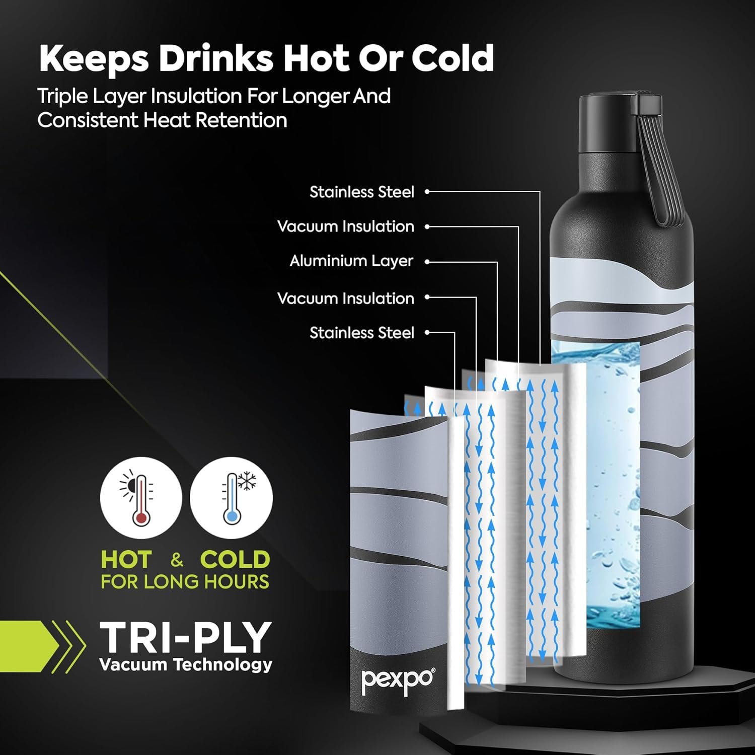 PEXPO OSLO ART GREY WAVE UV PRINTED DESIGN BOTTLE (BLACK) 750ML - Image 2