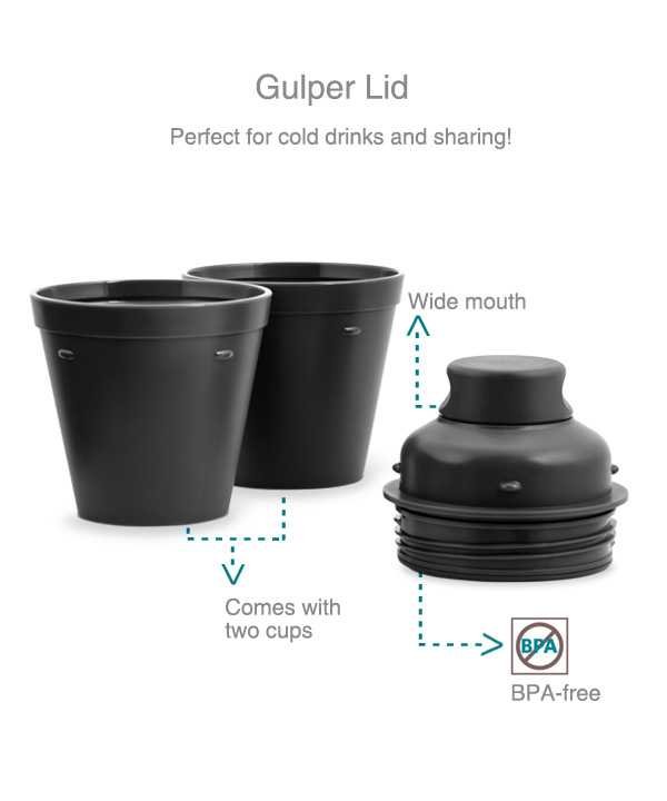 VAYA DRYNK WITH GULPER LID 350ML (SHINY BLACK) - Image 3