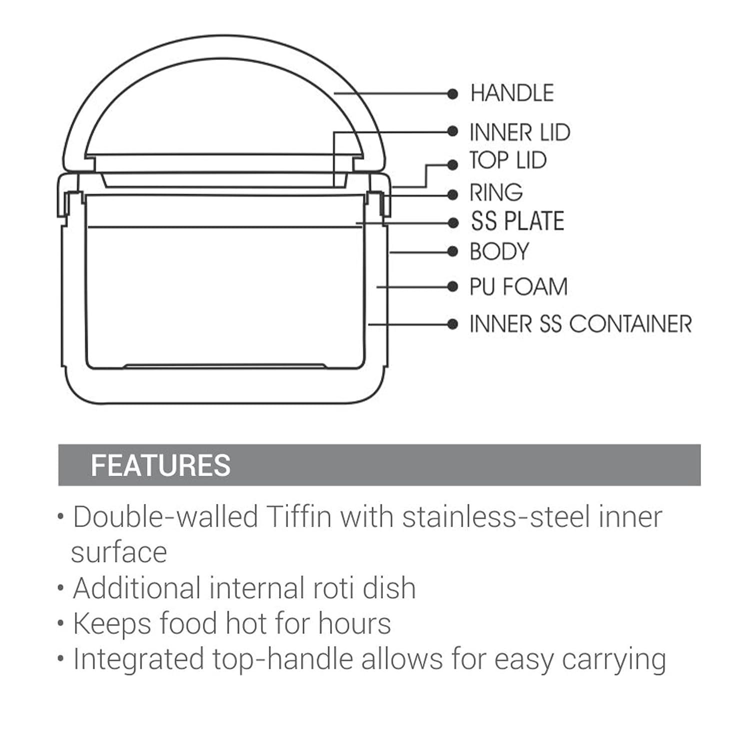 MILTON SOFTLINE LUNCH BOX BIZ BITE(SET OF 2) - Image 4